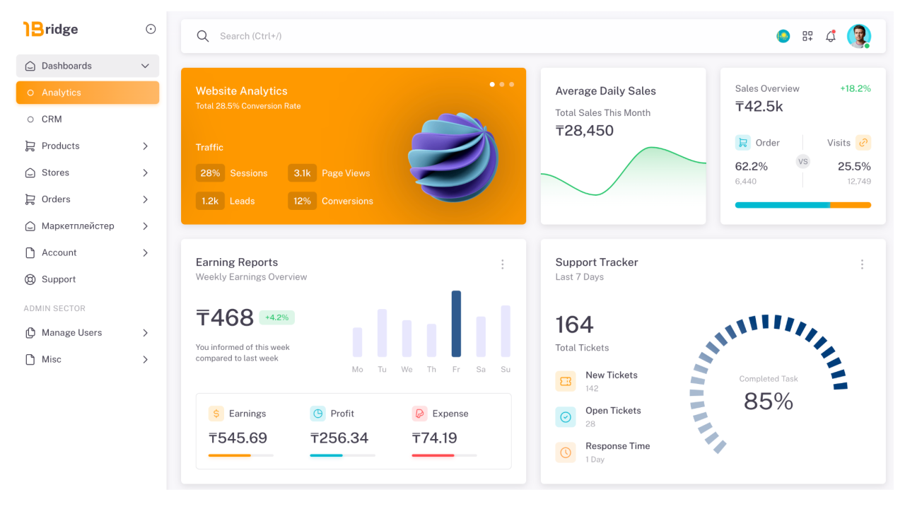 cta dashboard
